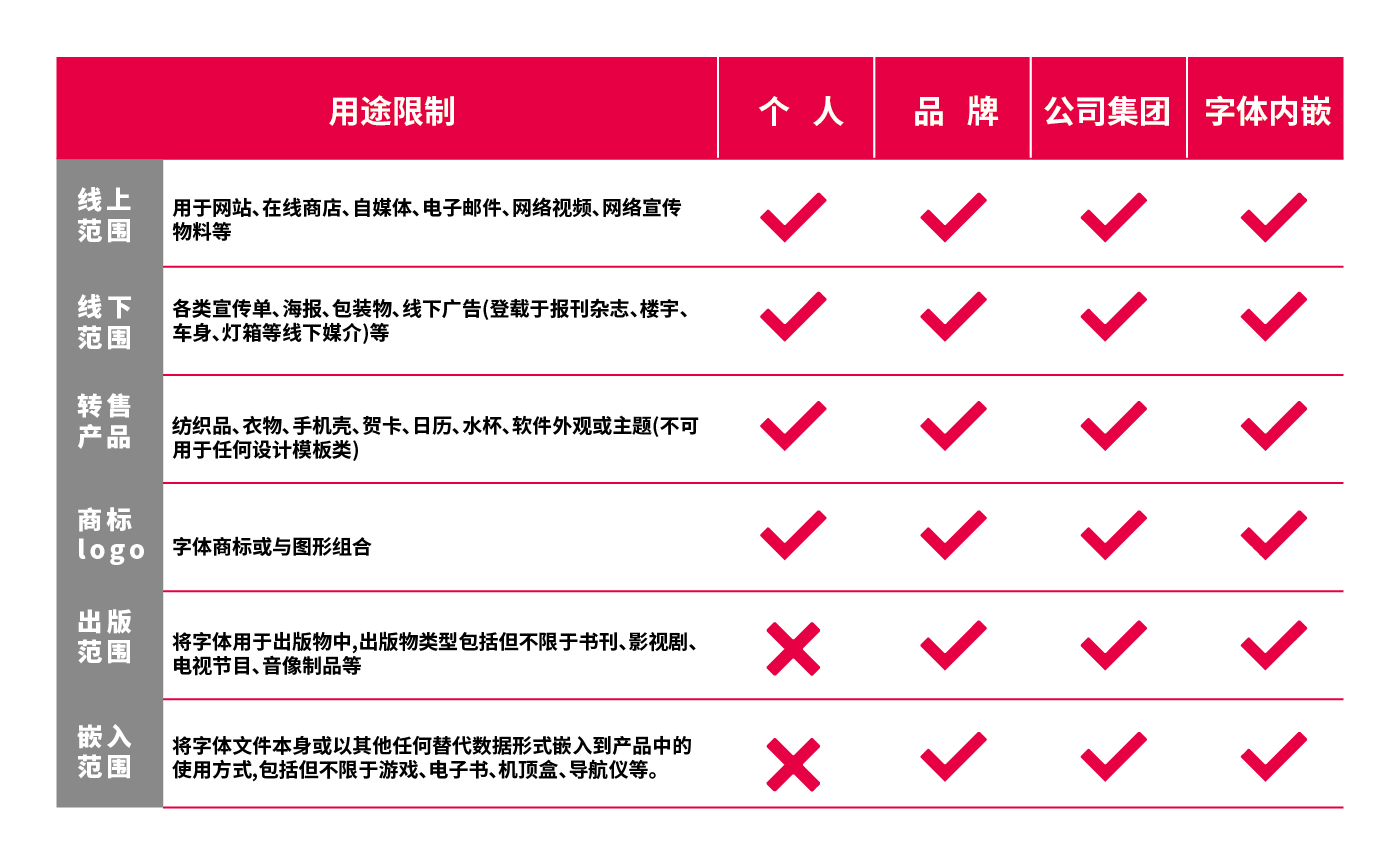 授权范围_画板 1.jpg